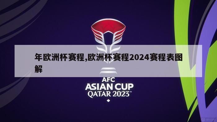 年欧洲杯赛程,欧洲杯赛程2024赛程表图解